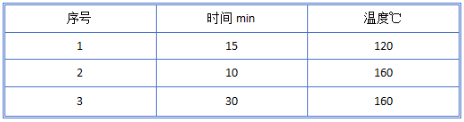 消解程序 消解程序
