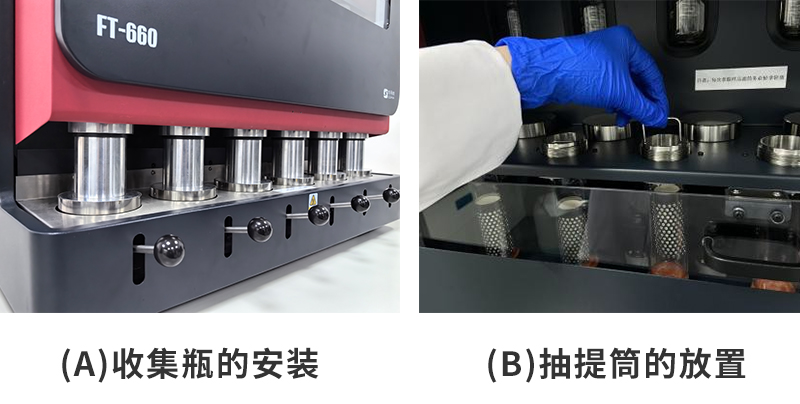 (a)收集瓶的安裝；(b)抽提筒的放置